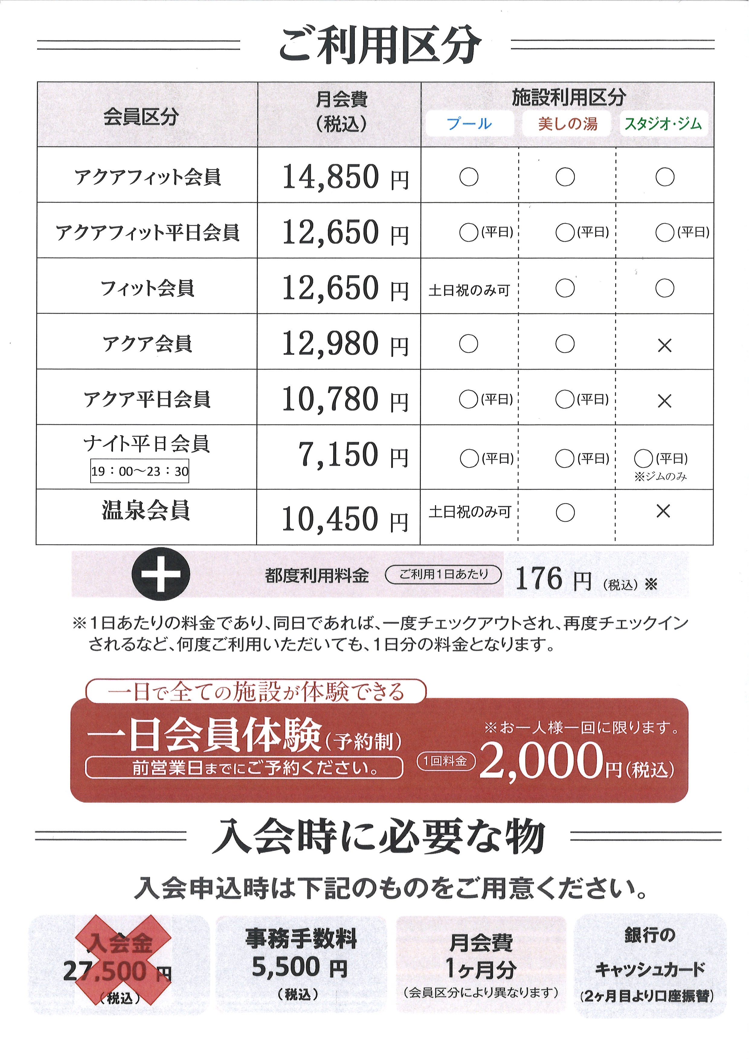 202503.区分表