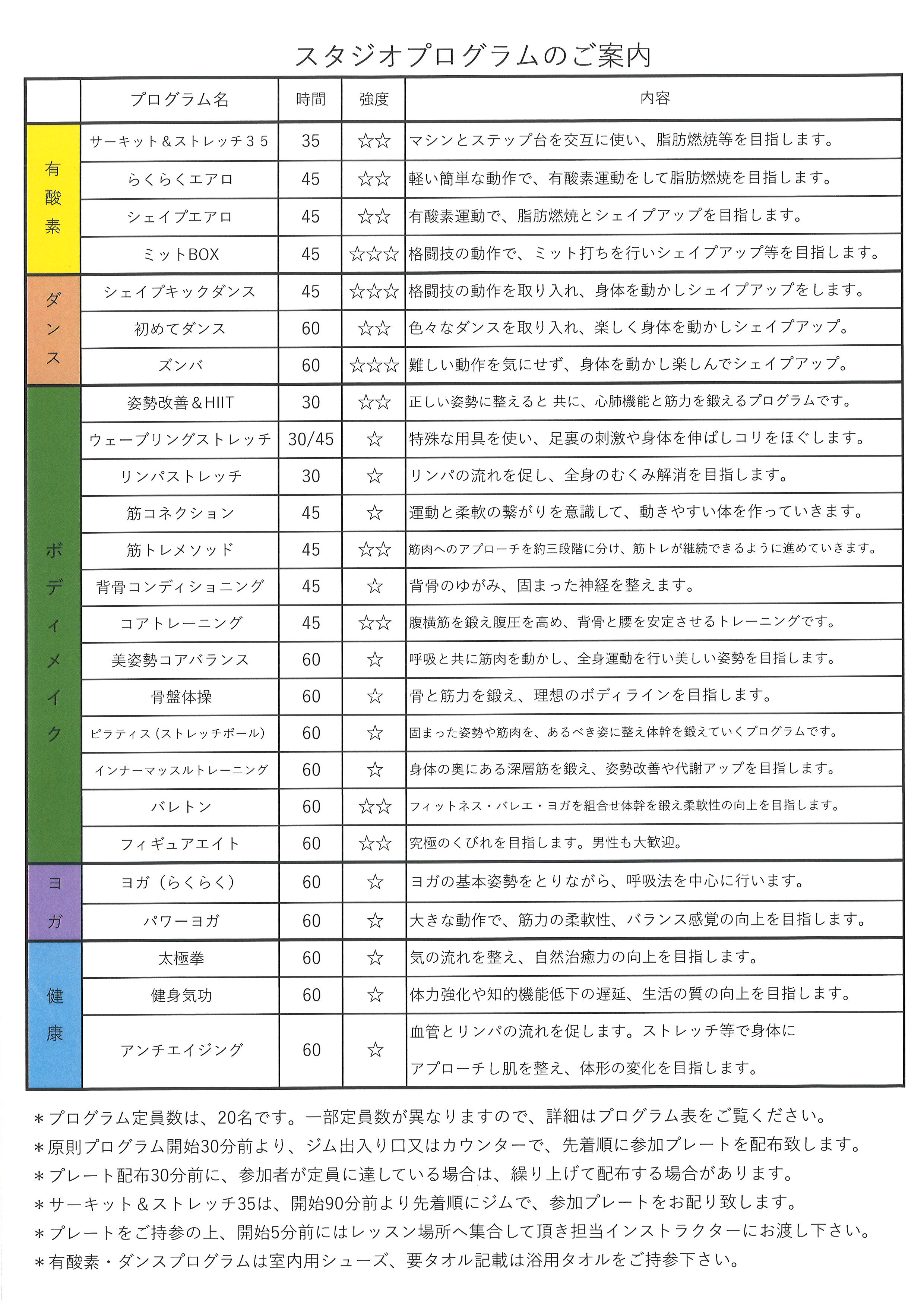 2025年07月 ジムプログラム案内